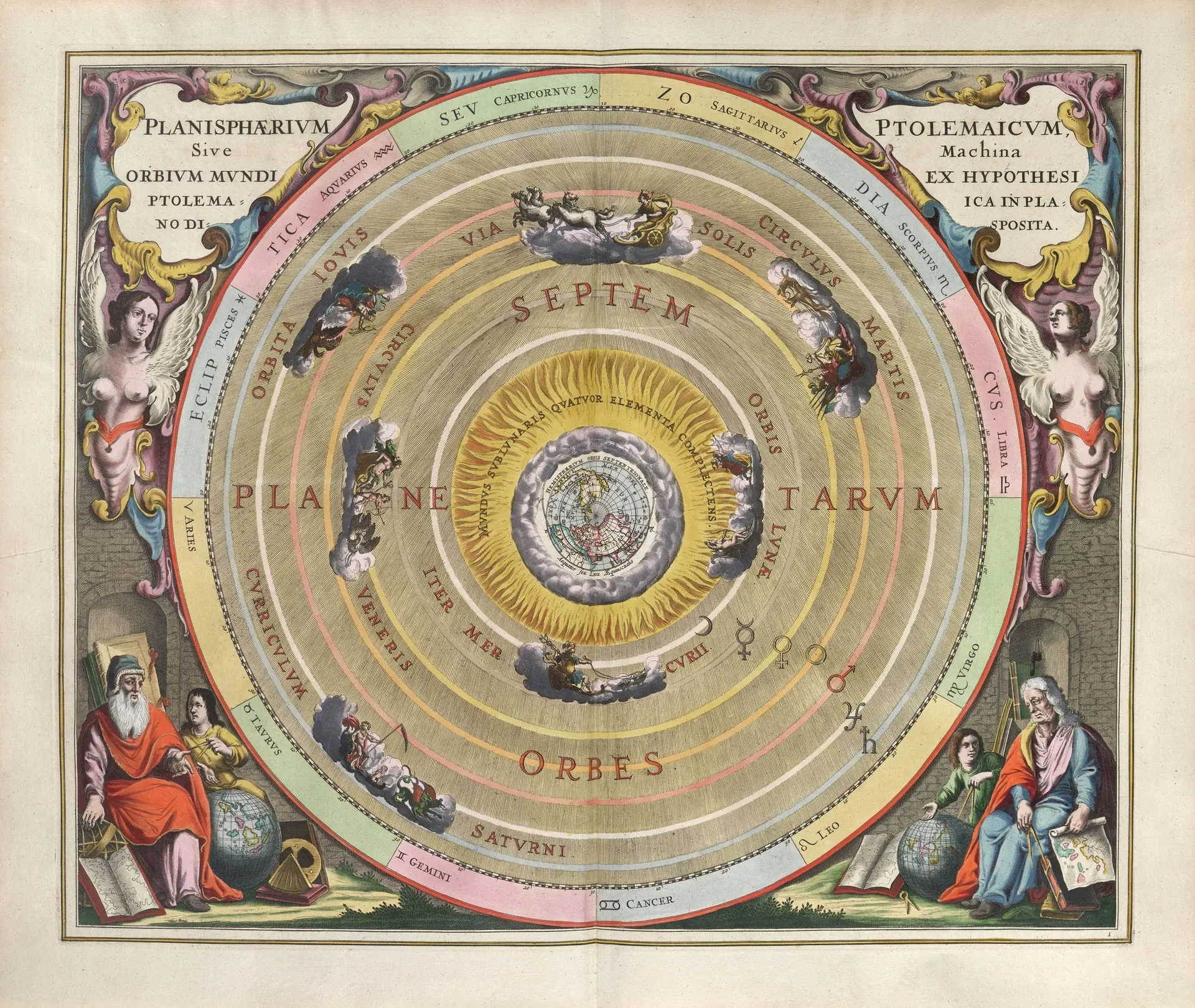 Harmonia Macrocosmica, Andreas Cellarius (1660)