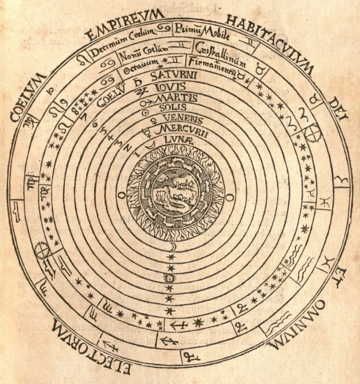 Cosmographia, Peter Apian (1524)